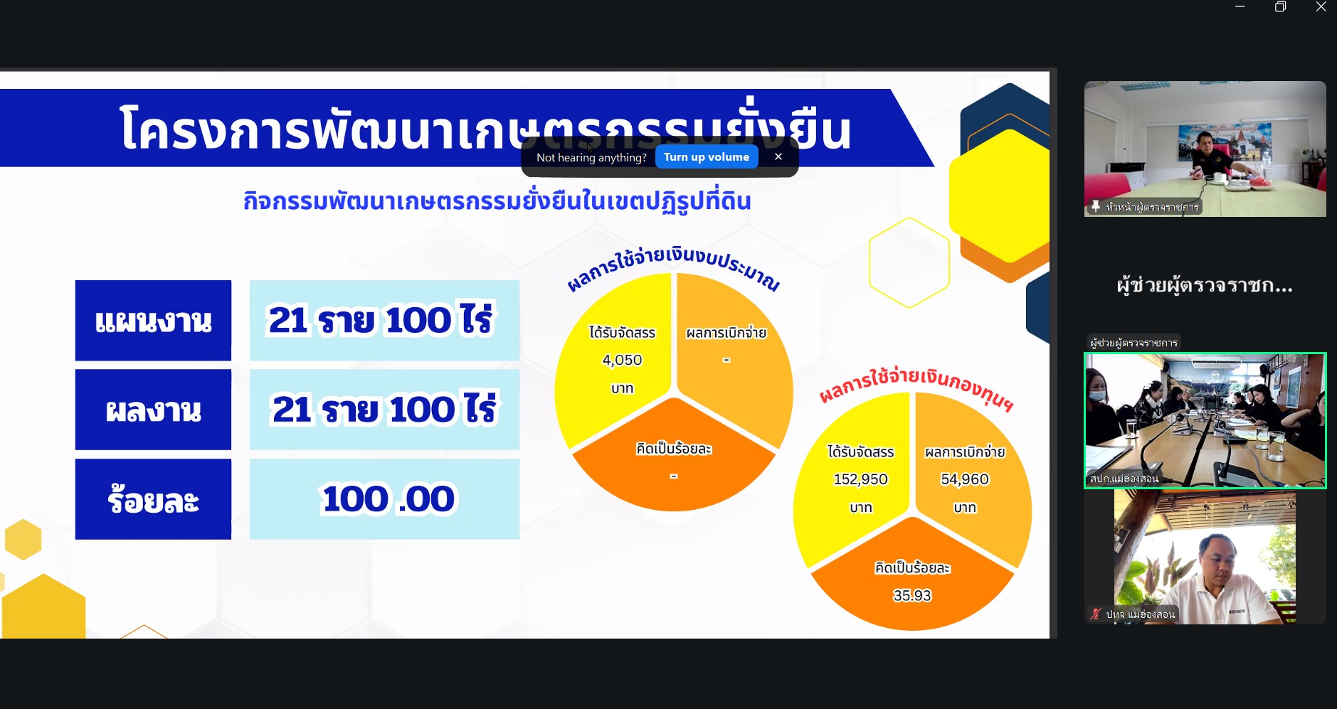 title - หัวหน้าผู้ตรวจราชการ ส.ป.ก. (เขต 3,15 และ 16) ประชุมตรวจติดตามความก้าวหน้าการดำเนินงานตามแผนงานตรวจราชการ ประจําปีงบประมาณ 2569 รอบที่ 1 จังหวัดแม่ฮ่องสอน ผ่านระบบการประชุมทางไกลออนไลน์ (Zoom Meeting)
